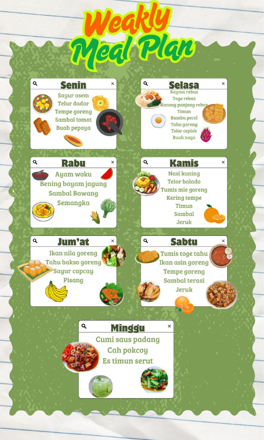 6 Tips Budgeting Makanan Sehat