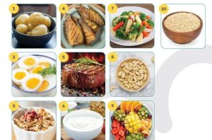 Keuntungan dari Makanan Sehat yang Mengenyangkan
